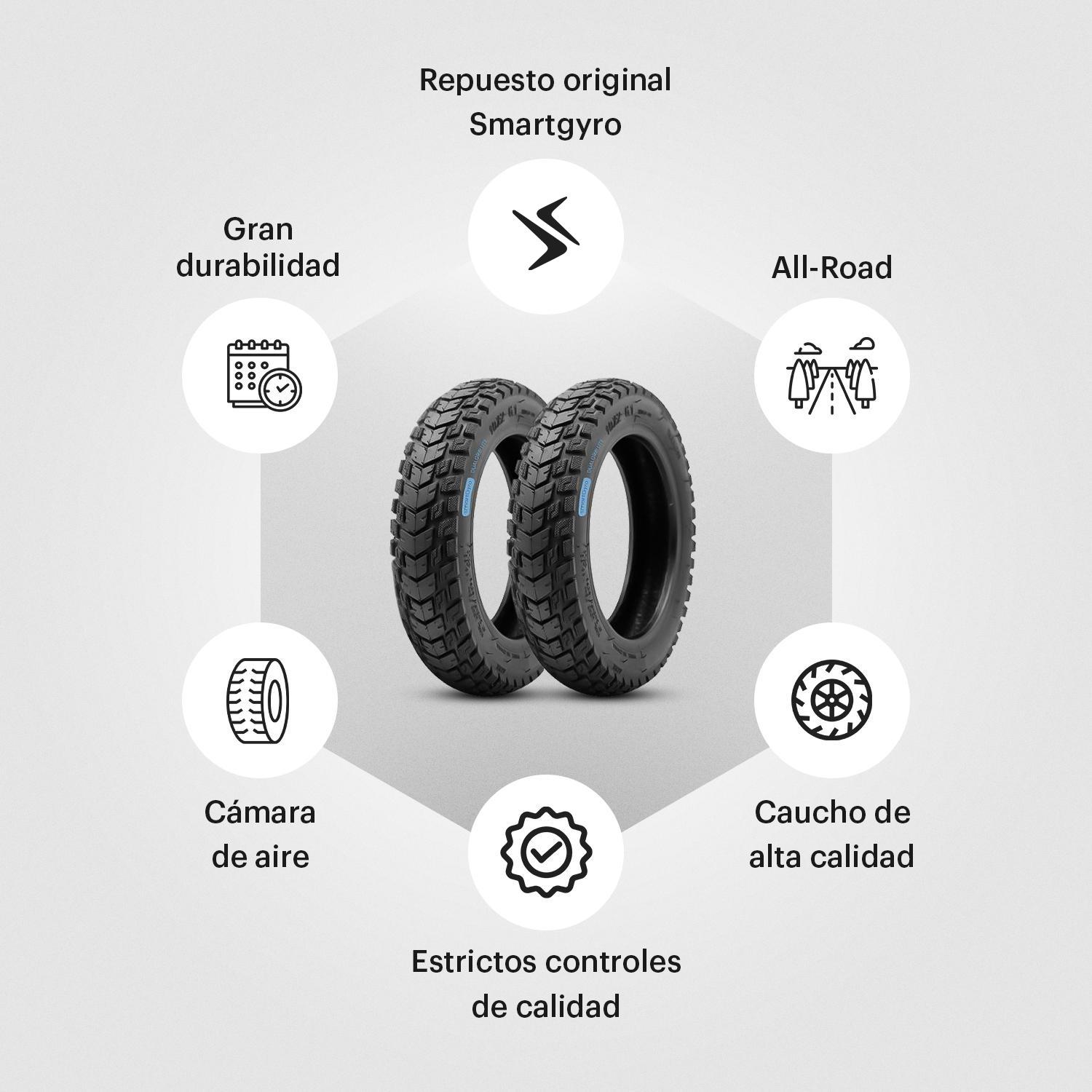 SmartGyro SMG CUBIERTA DUALGRIP 1 pack2 (SW/RW/CO) - foto 2