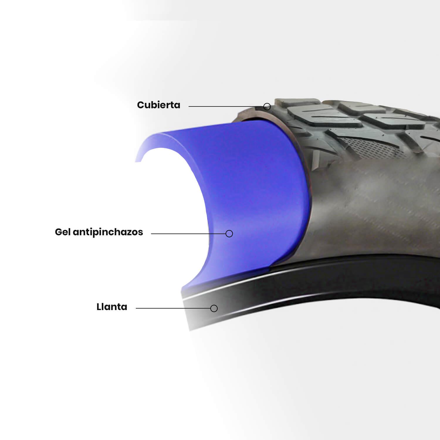 SmartGyro SMG CUBIERTA DUALGRIP LITE pack2 (SERIE Z) - foto 8