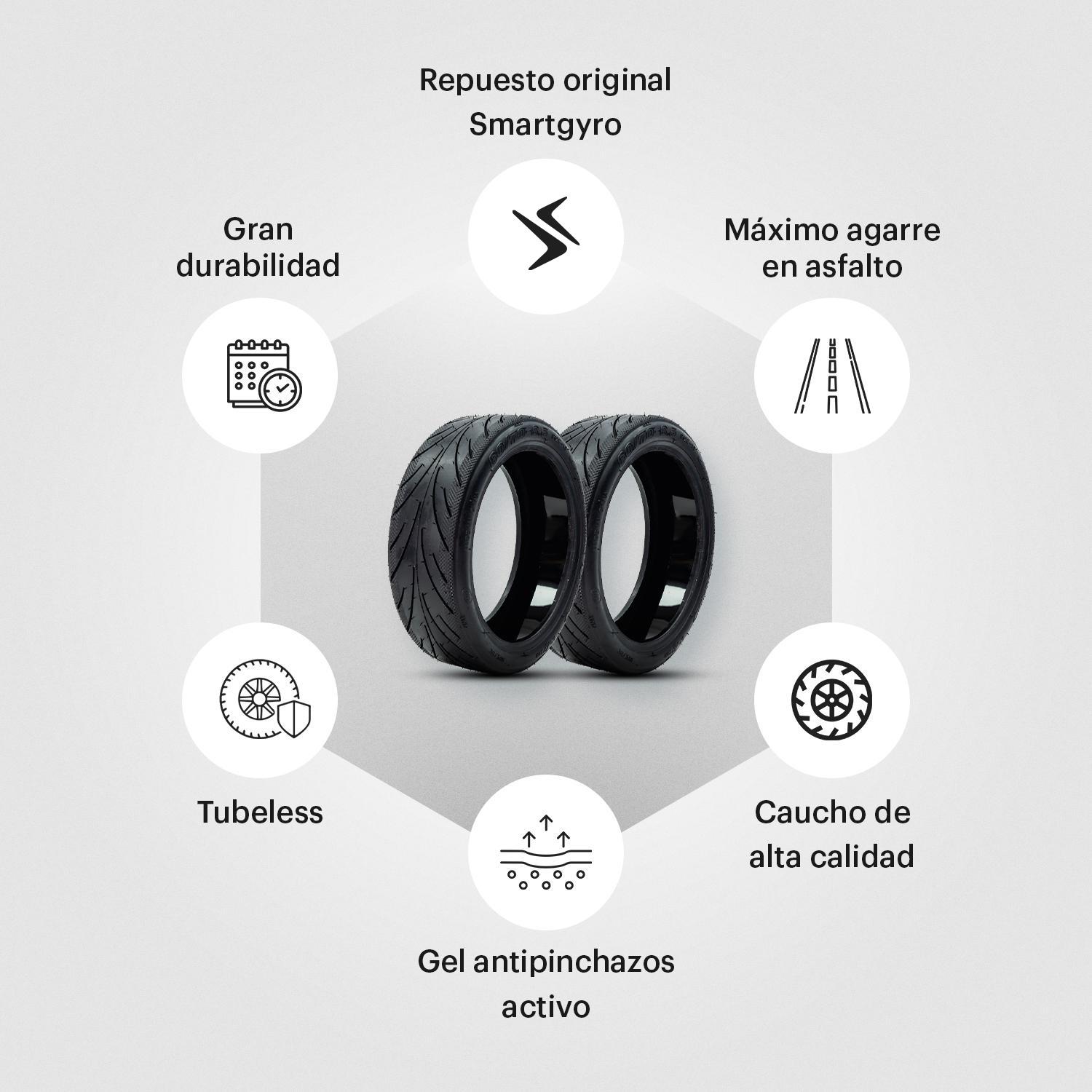 SmartGyro SMG CUBIERTA GEL ADVENTURE 1 pack2 (SW/RW/CO) - foto 2